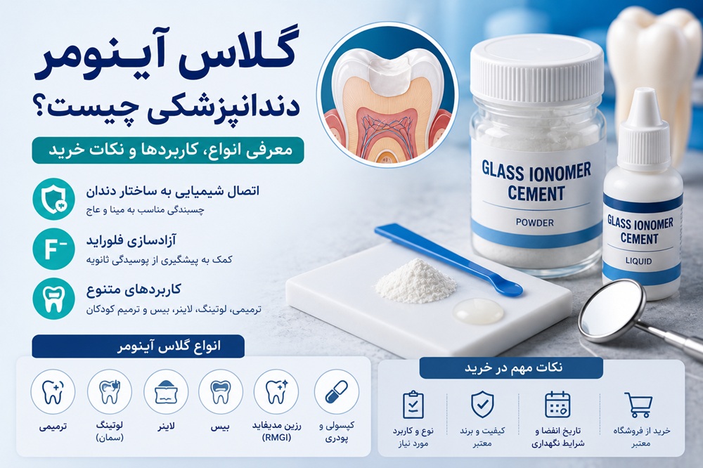 گلاس آینومر دندانپزشکی