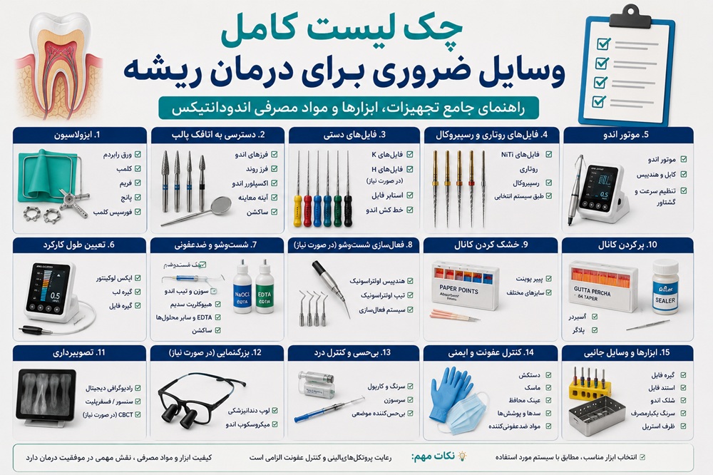 چک لیست کامل وسایل ضروری برای درمان ریشه