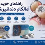 آمالگام دندانپزشکی